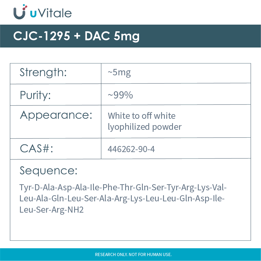 CJC-1295 + DAC 5mg