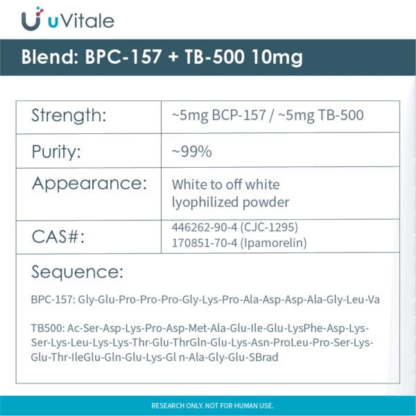 BPC-157 + TB-500  10mg - Image 2