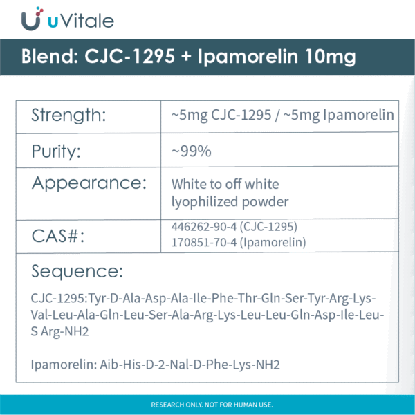 CJC-1295 + Ipamorelin 10mg - Image 2