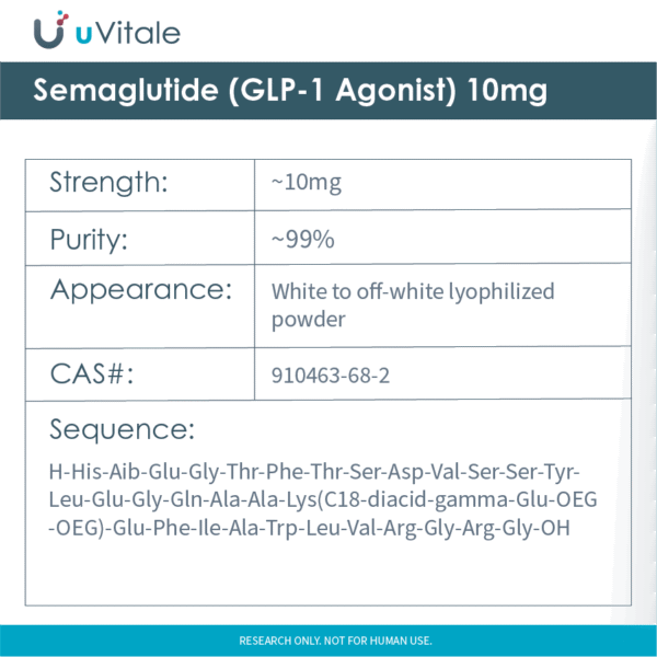 Semaglutide 10mg - Image 2