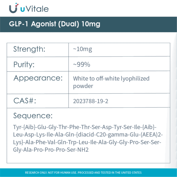 GLP-1 Agonist (Dual) 10mg - Image 2