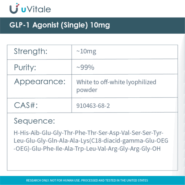 GLP-1 Agonist (Single) 10mg - Image 2